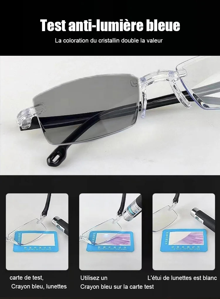 LUNETTES 2-EN-1 : LECTURE + SOLEIL ANTI-LUMIÈRE BLEU